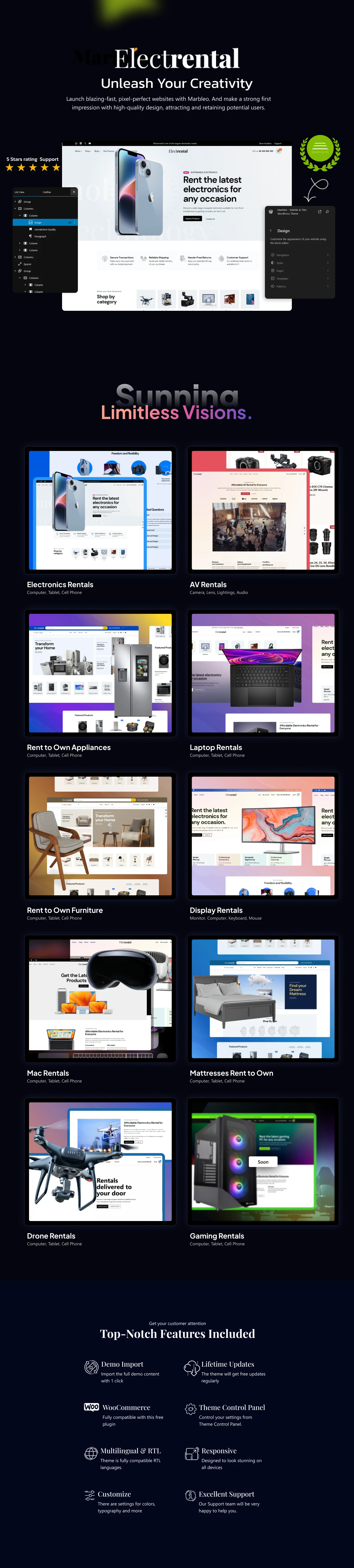 Electrental Beschreibung WordPress-Theme