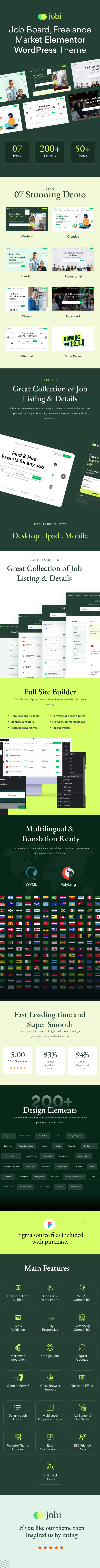 WordPress-Theme