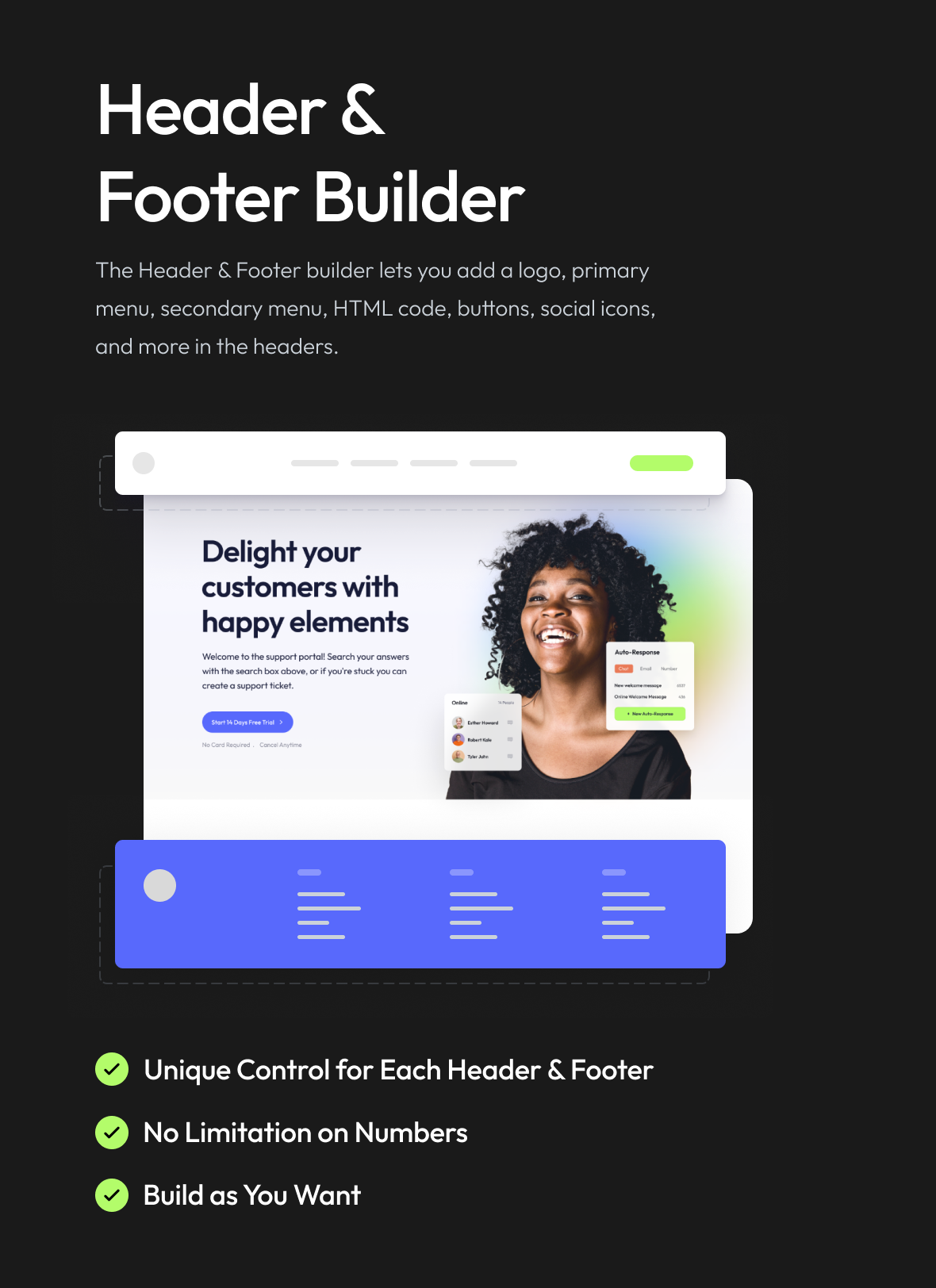 Suzly – SaaS & Startup Elementor WordPress Theme – 7