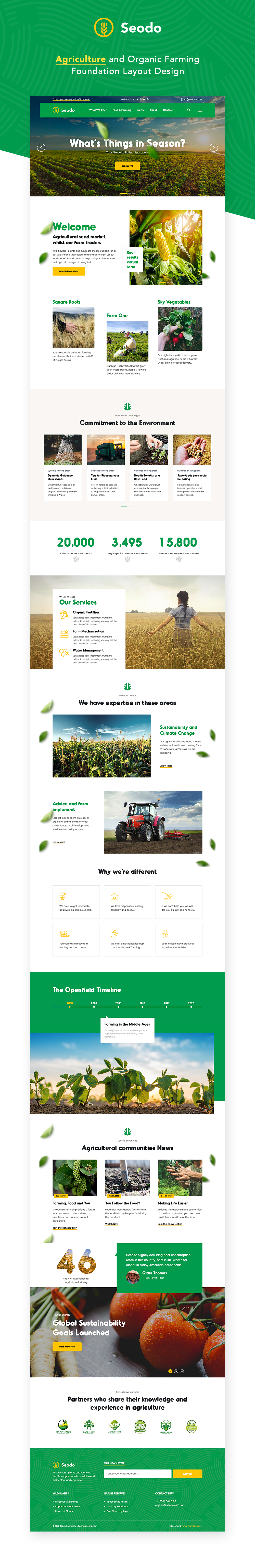 Seodo |  WordPress-Theme der Agriculture Farming Foundation – 1