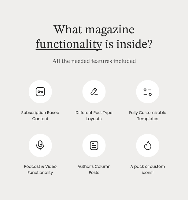 WooCommerce Elementor-Theme