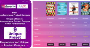 BWD WooCommerce-Produktvergleichs-Add-on für Elementor