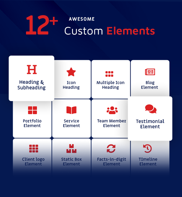 Buildguy WordPress-Theme