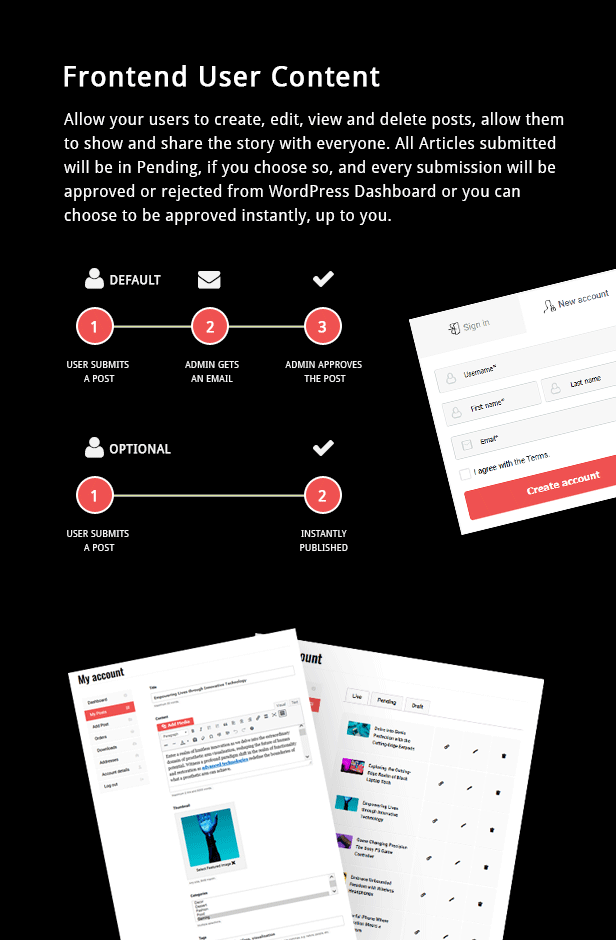 Photoshare – Bloggeschichte und Fotos WordPress-Theme herunterladen – 3