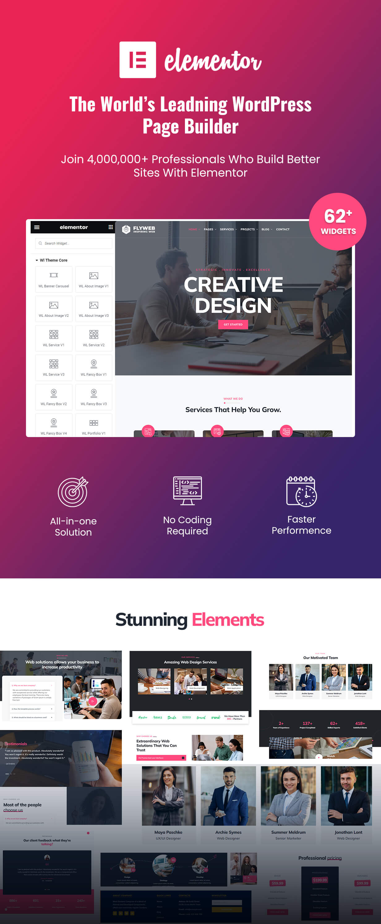 WordPress-Theme der Webdesign-Agentur