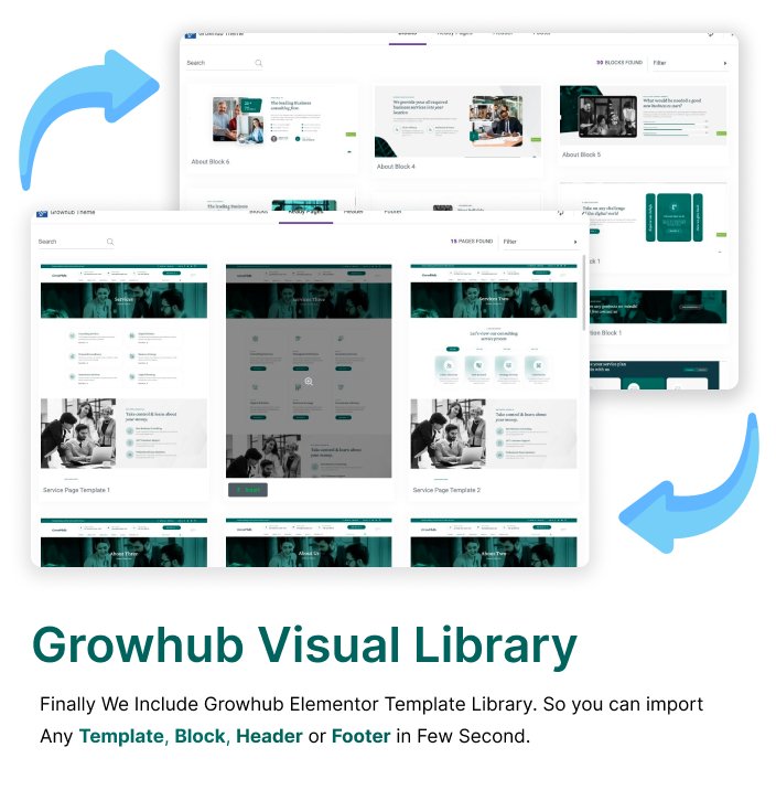 GrowHub – WordPress-Theme für Unternehmensberatung