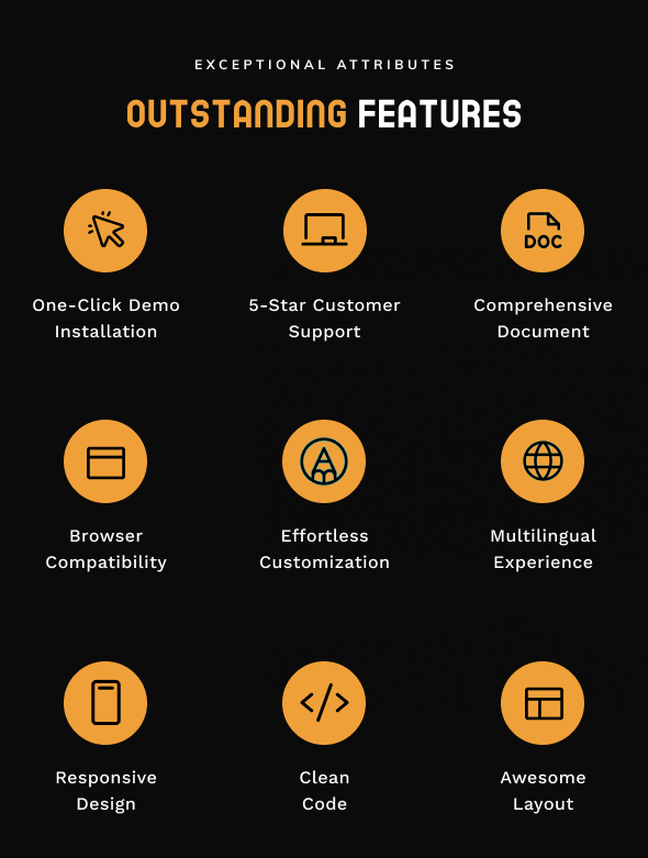 Dishify – WordPress-Theme für Restaurants – 10