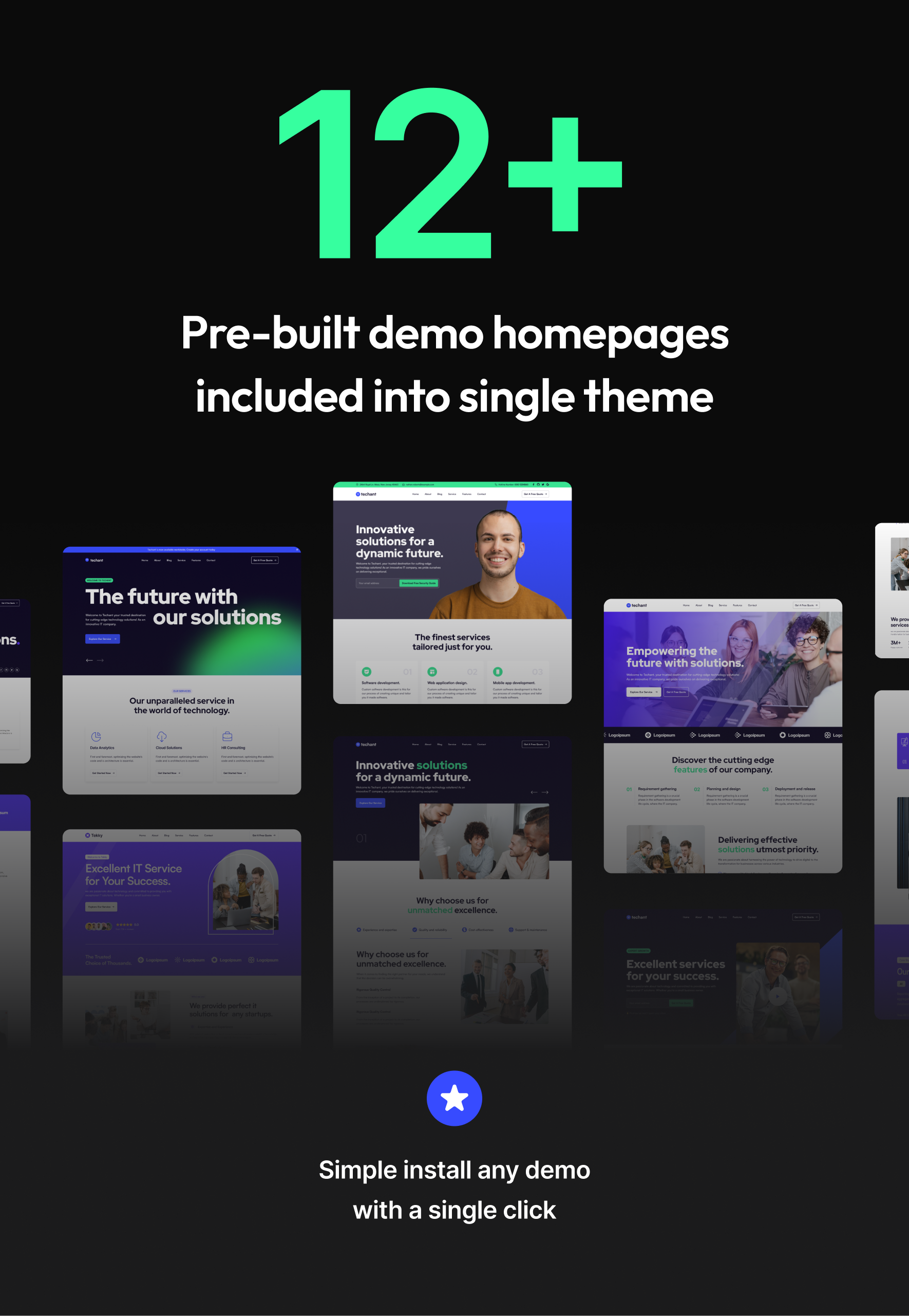 Techant – WordPress-Theme für Technologie- und IT-Lösungen – 2