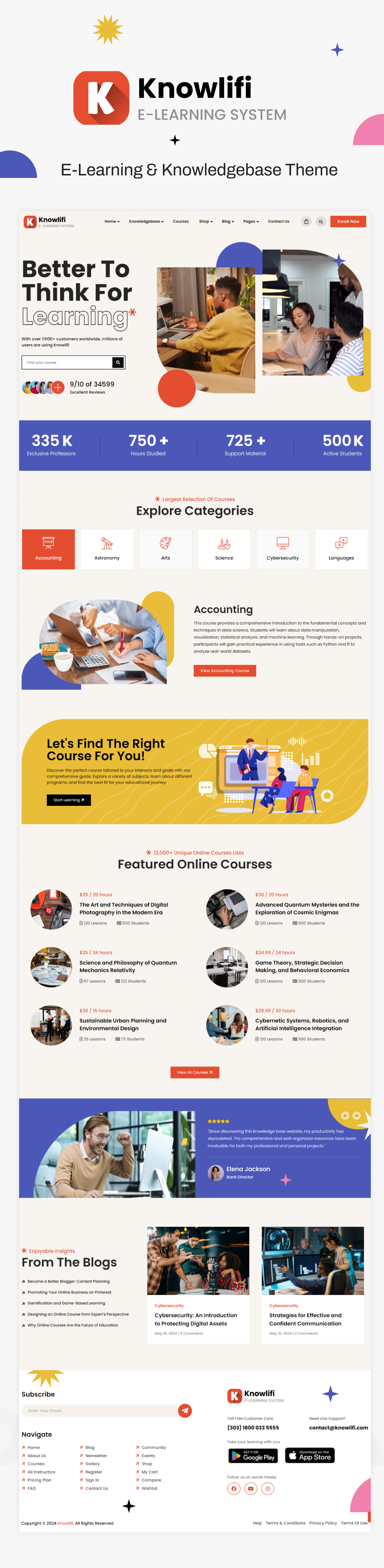 Knowlifi-Thema