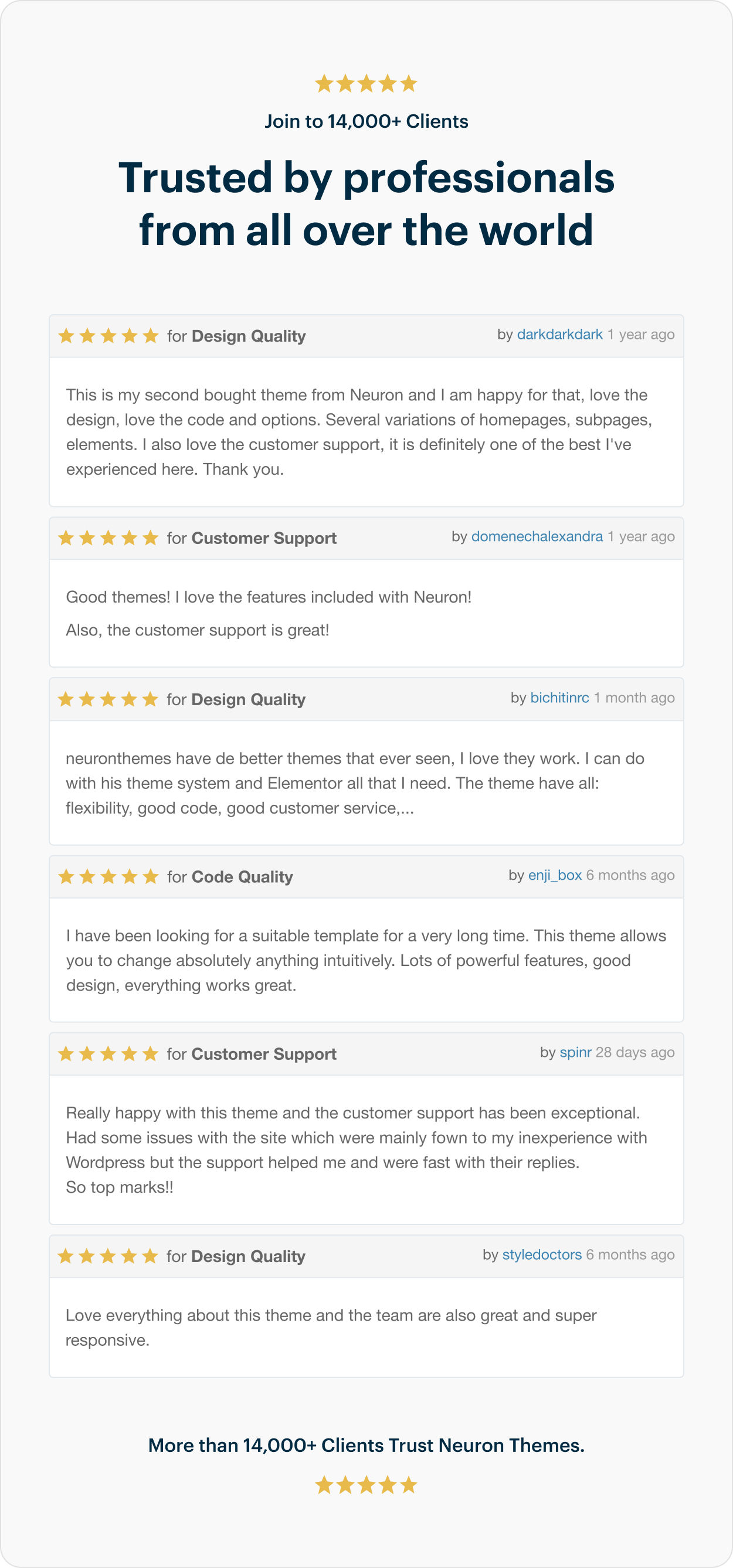 Taverna -  Elegant Restaurant WordPress Theme