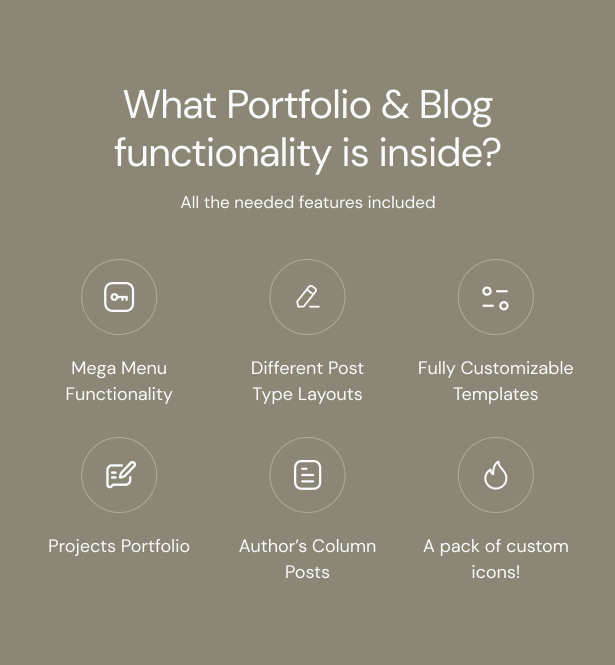 Architektur WordPress-Theme