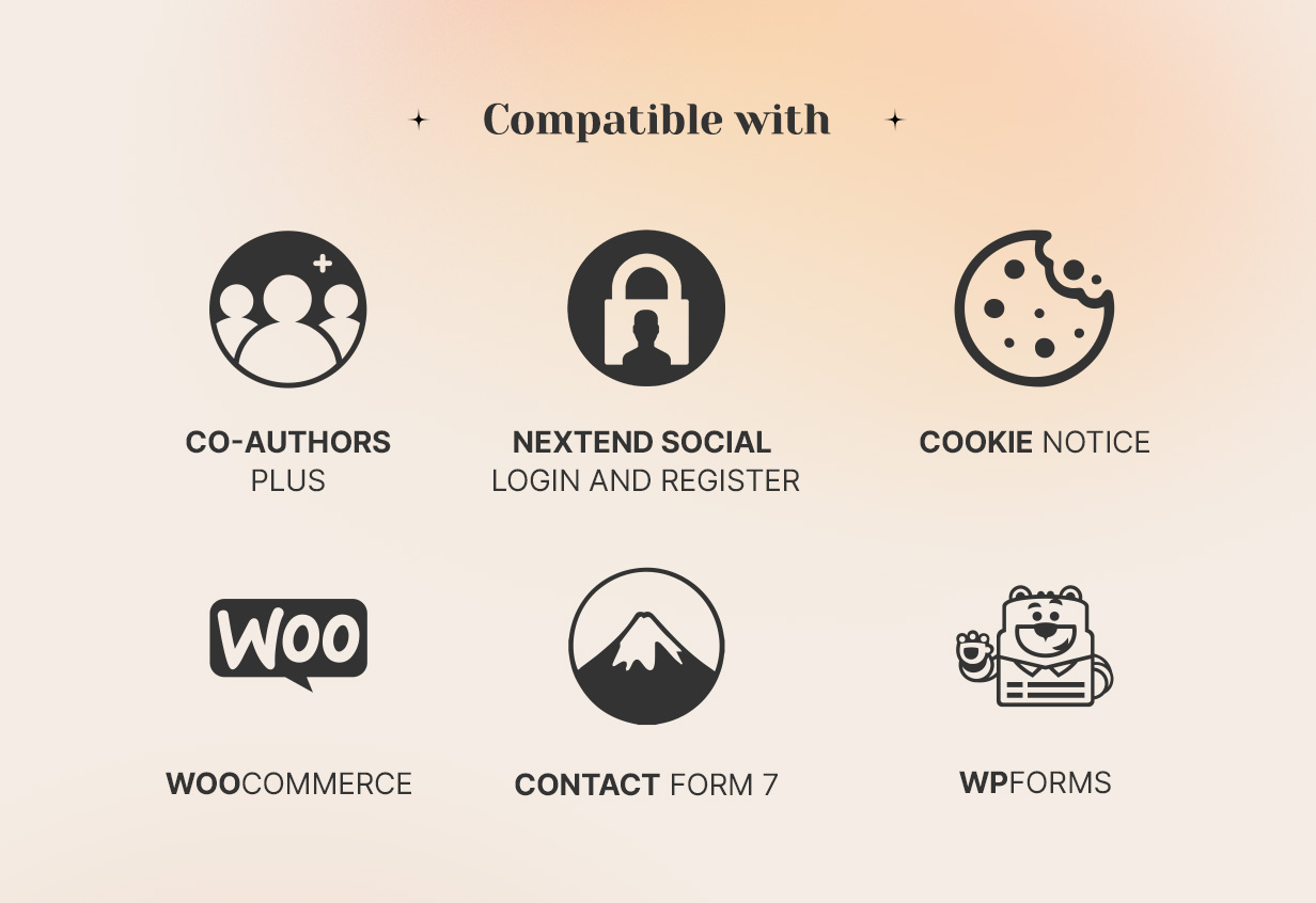 Momelo - Kompatible Plugins