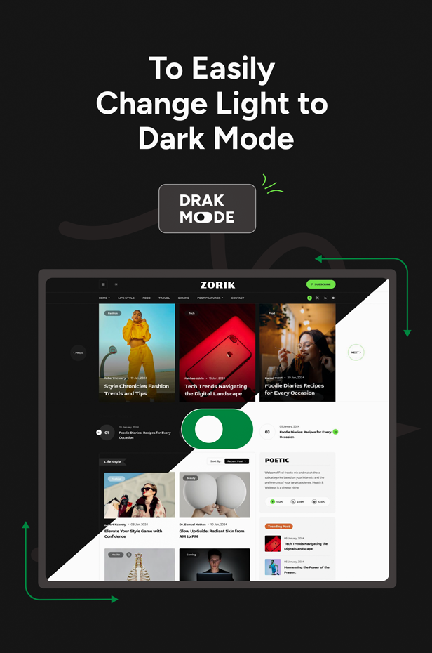 Zorik – Modernes und leichtes Blog-WordPress-Theme – 4