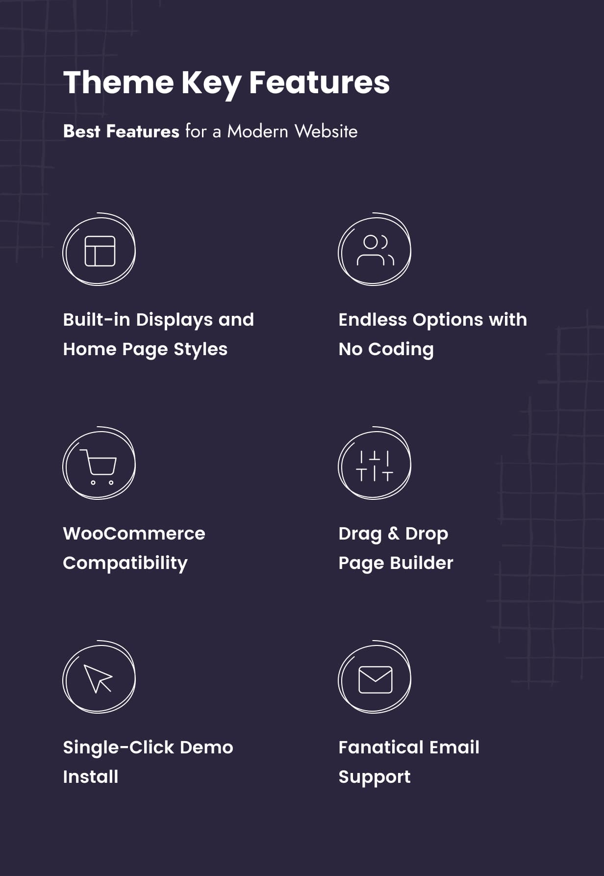 WordPress/Elementor
