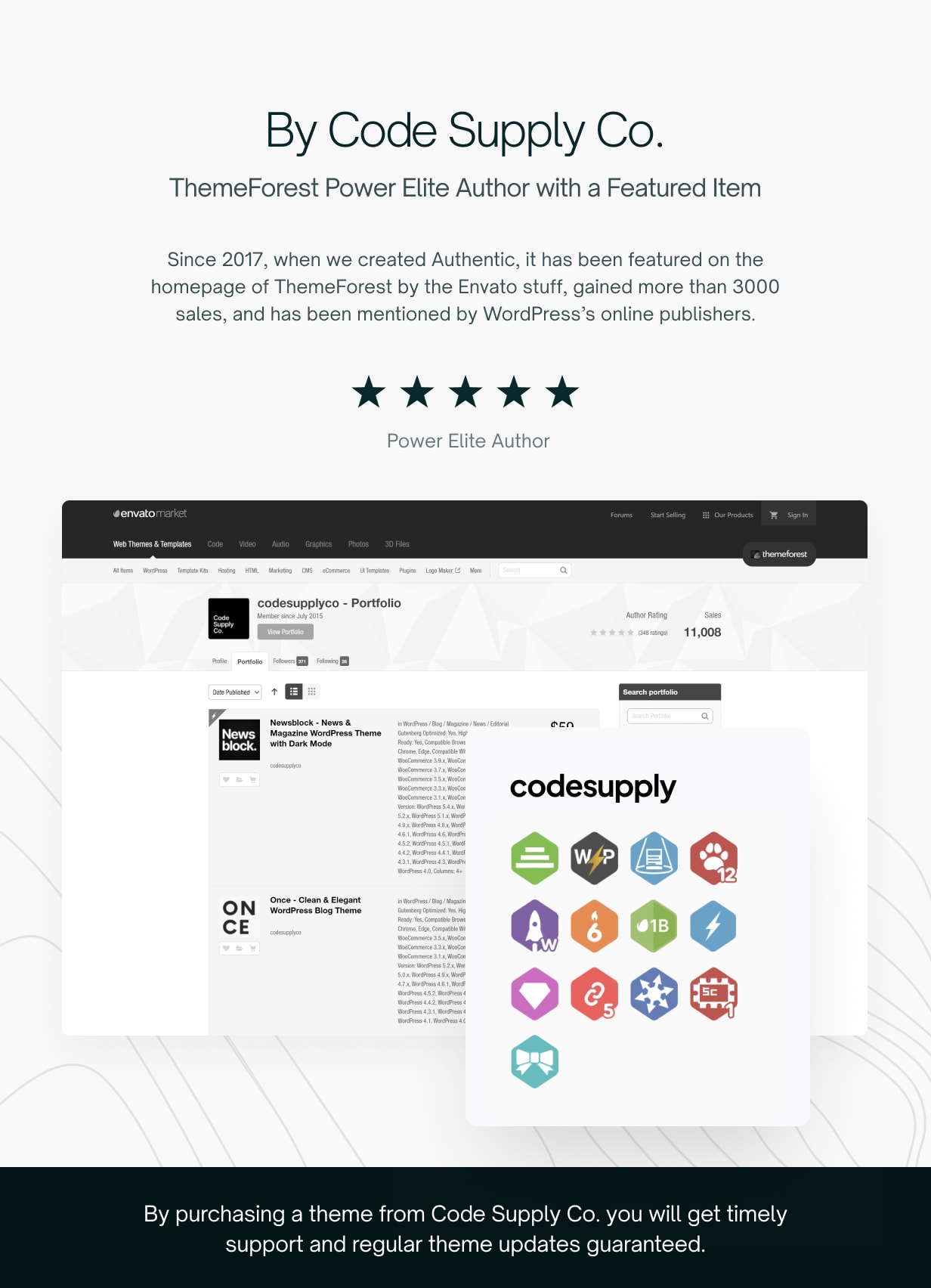 Paradigm – Multi-Konzept-Theme für Unternehmen – 12