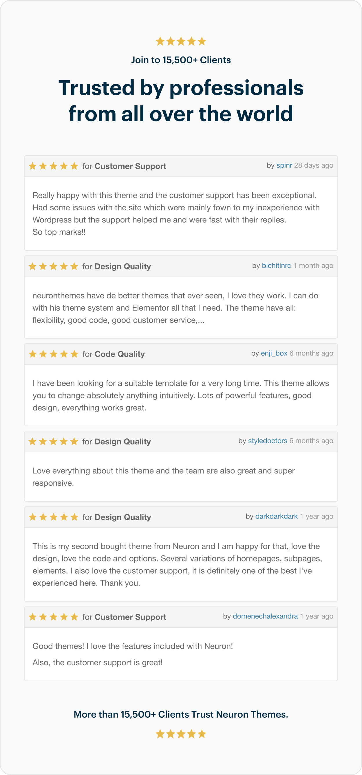 Kanik - Minimal Digital Agency WordPress Theme