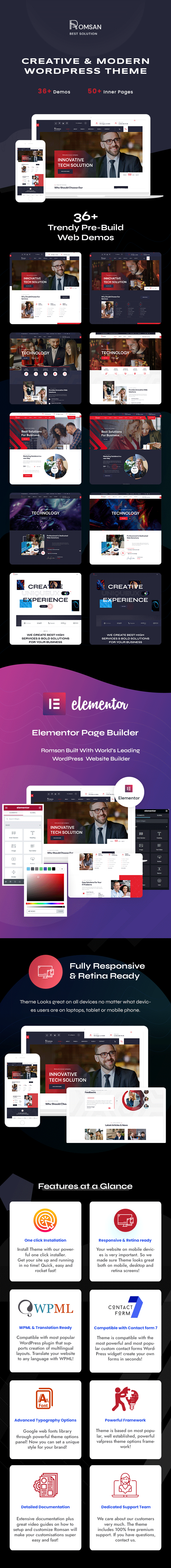 Romsan – WordPress-Theme für Agentur- und Beratungsdienste – 2