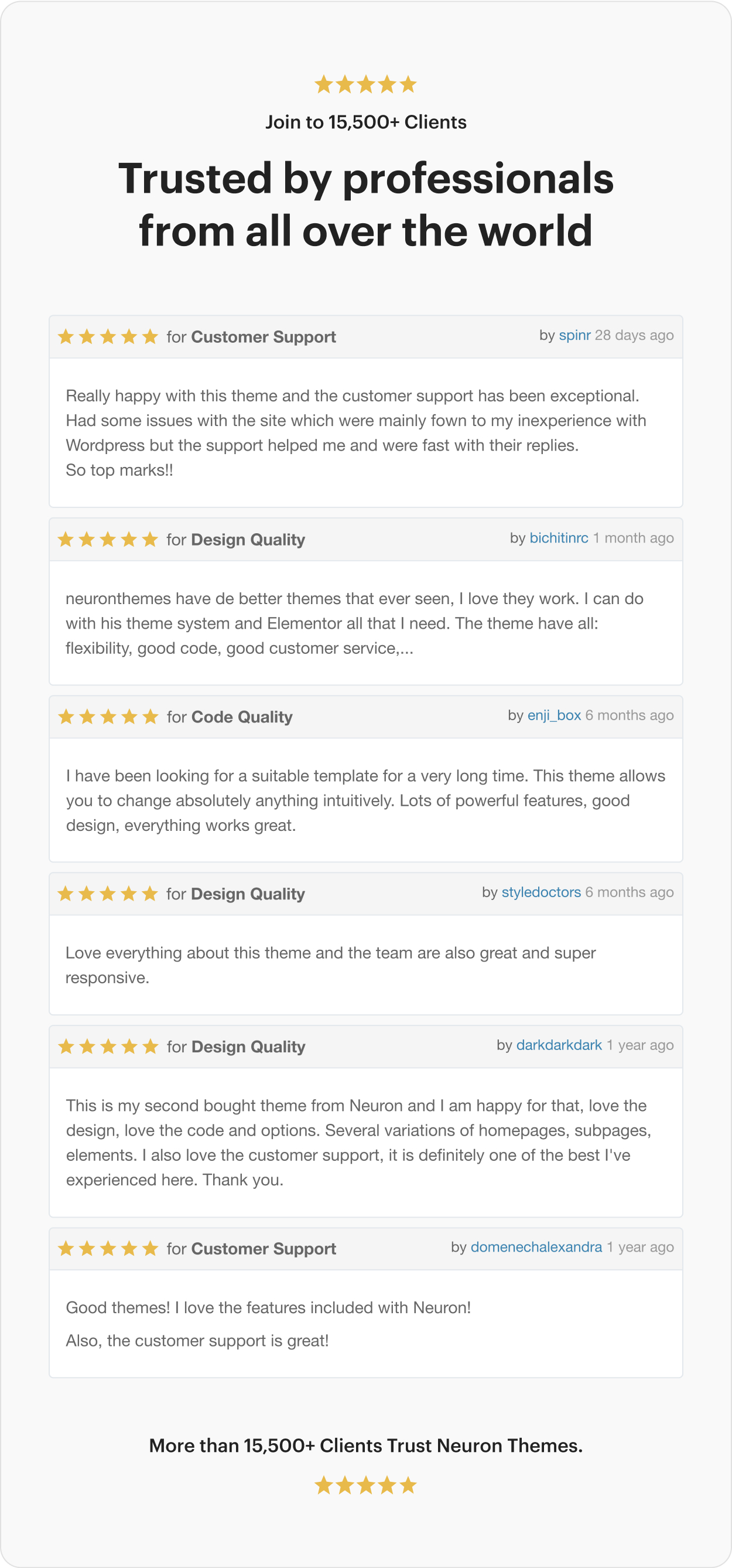 Zaan - Personal Lifestyle Blog and Magazine WordPress Theme
