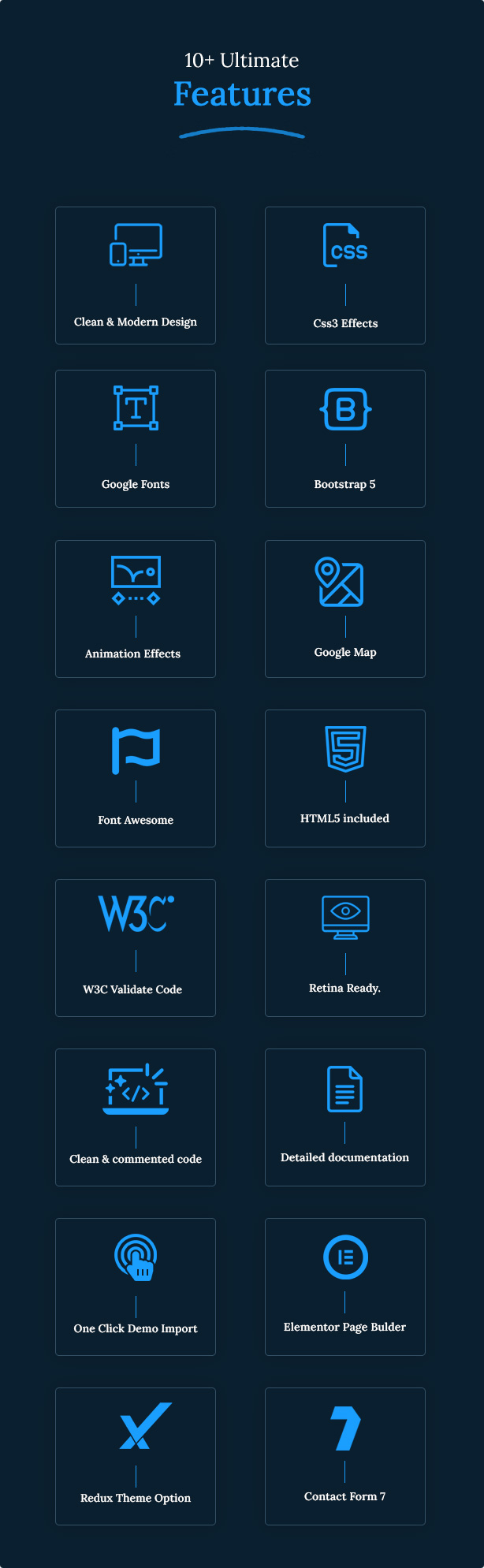 Mediket - Medizinisches, Krankenhaus und Gesundheit WordPress -Thema - 9