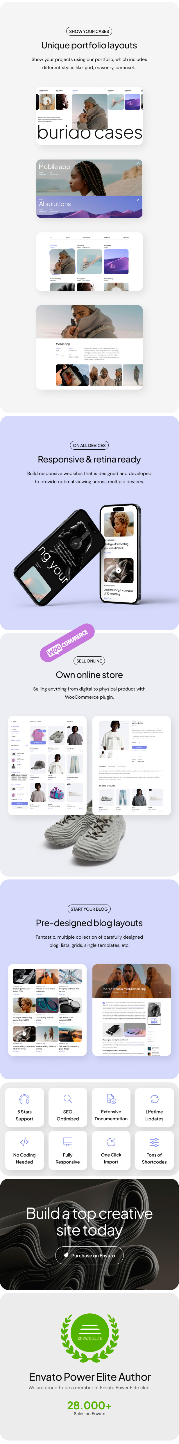 Burido - minimales Mehrzweck -WordPress -Thema - 2