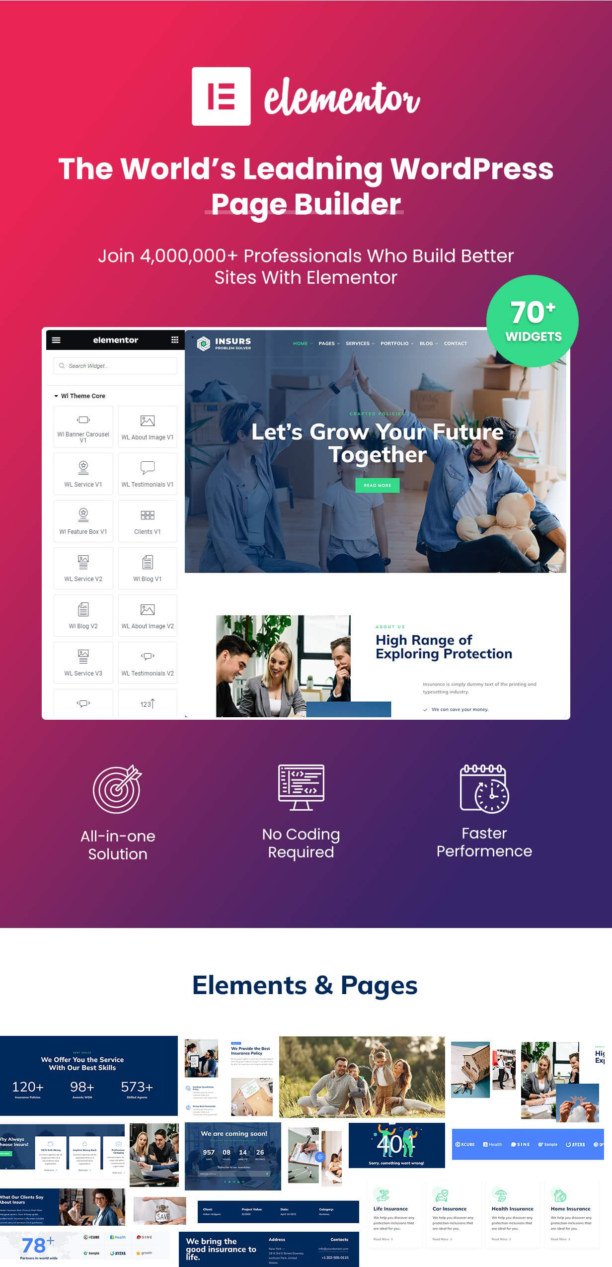 Versicherung WordPress -Thema