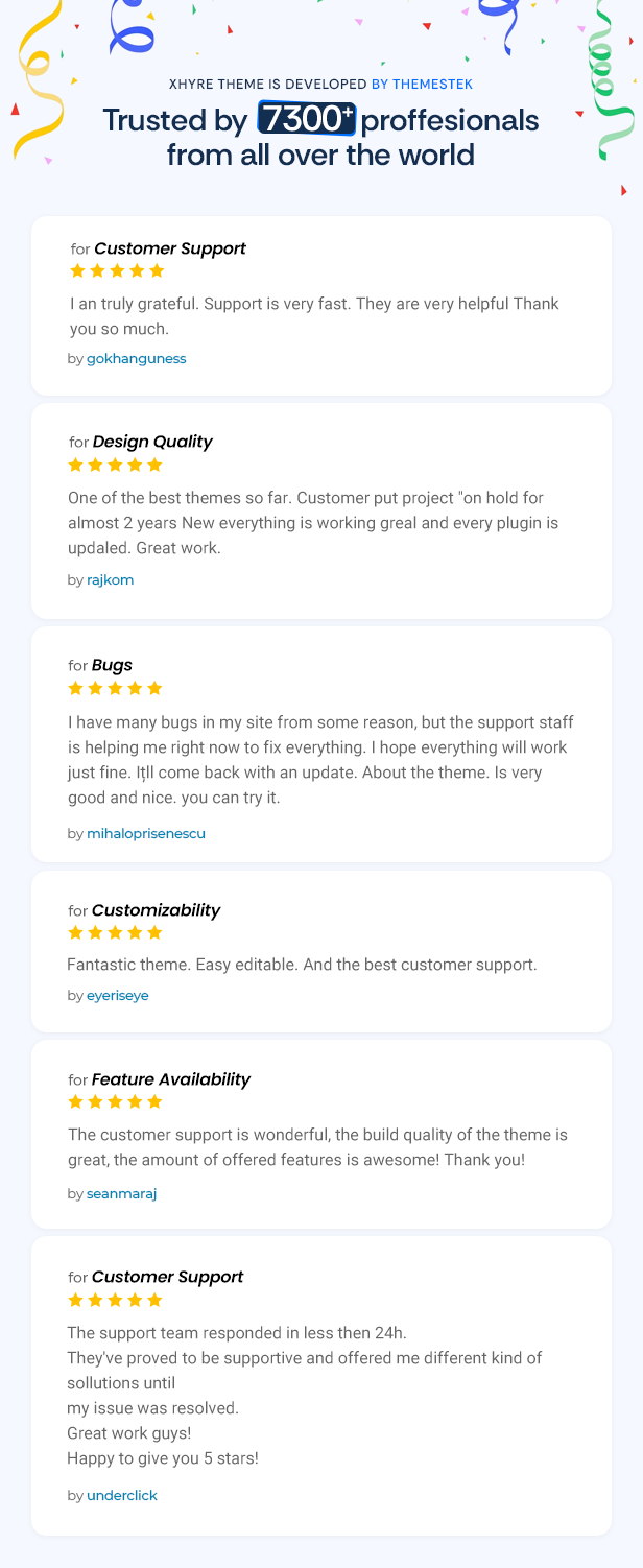 XHYRE WordPress -Thema