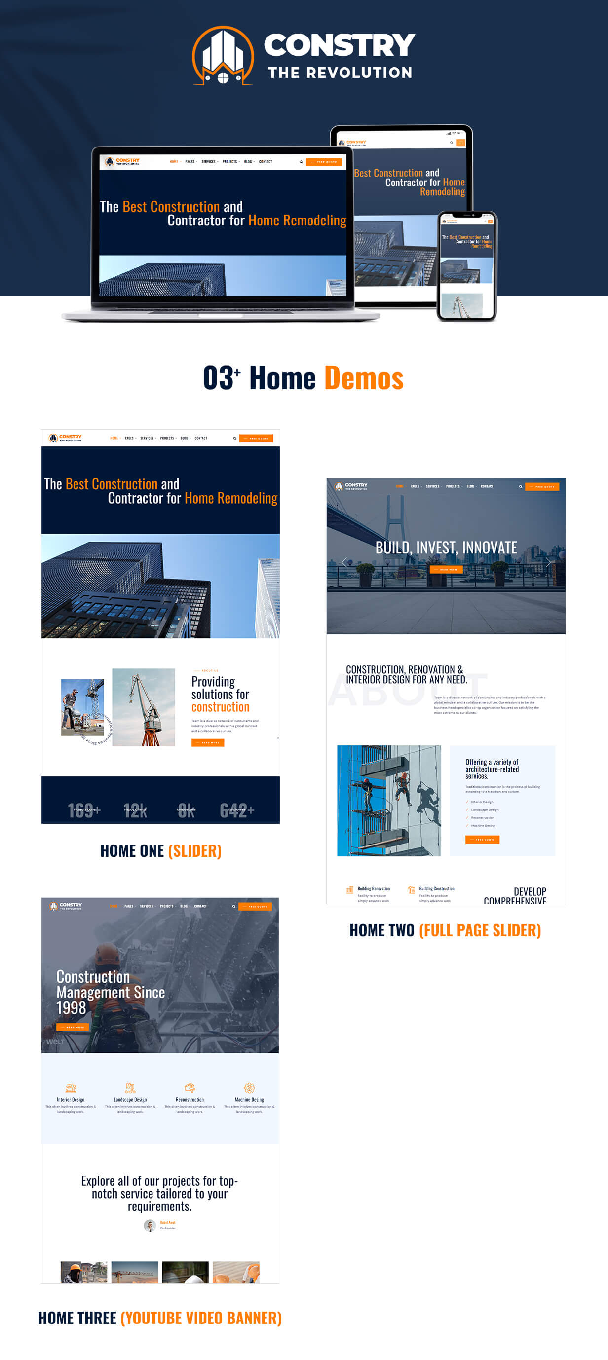 Konstruktion WordPress -Thema