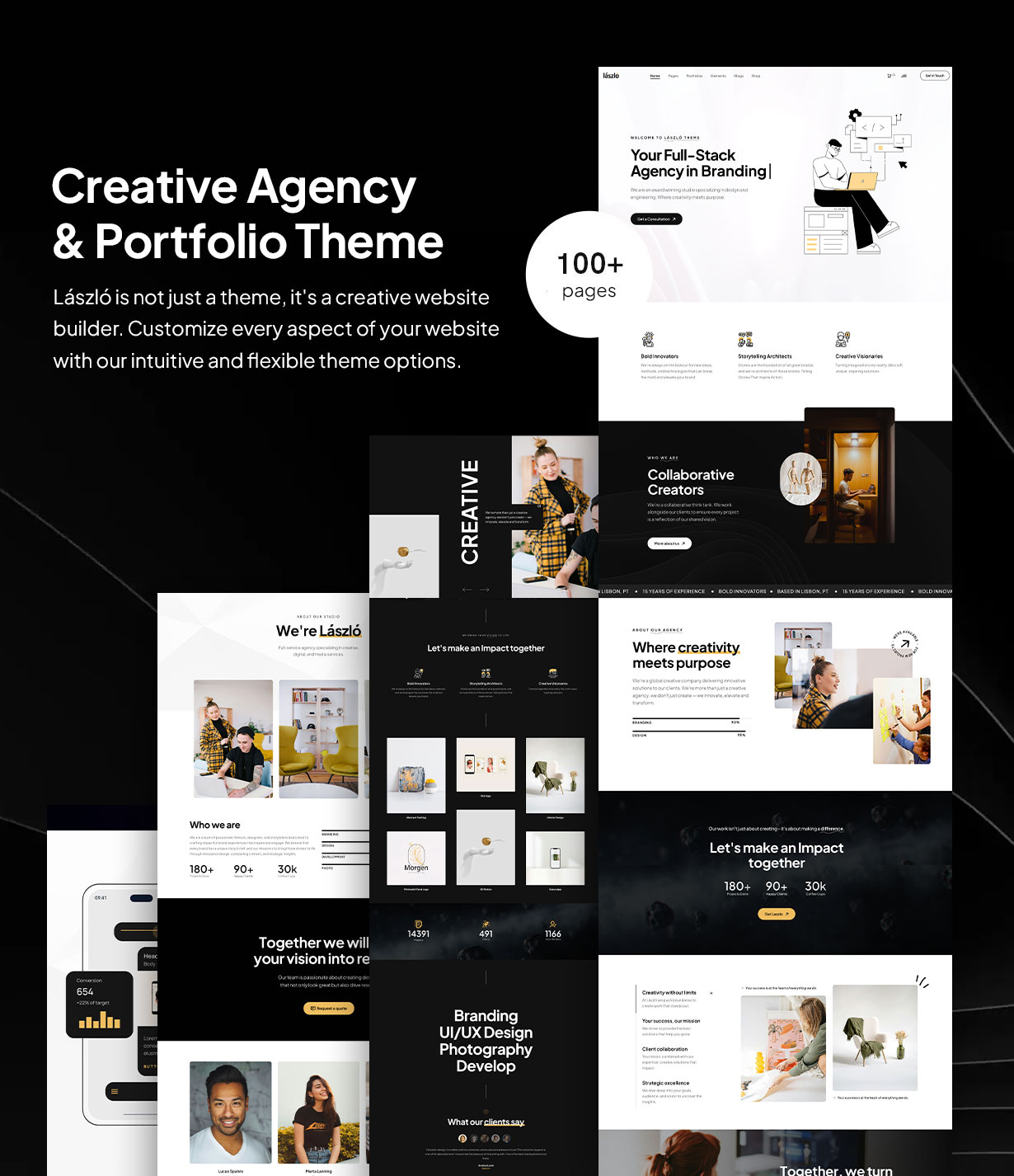 Laszlo - Kreativagentur & Portfolio WordPress -Thema - 2