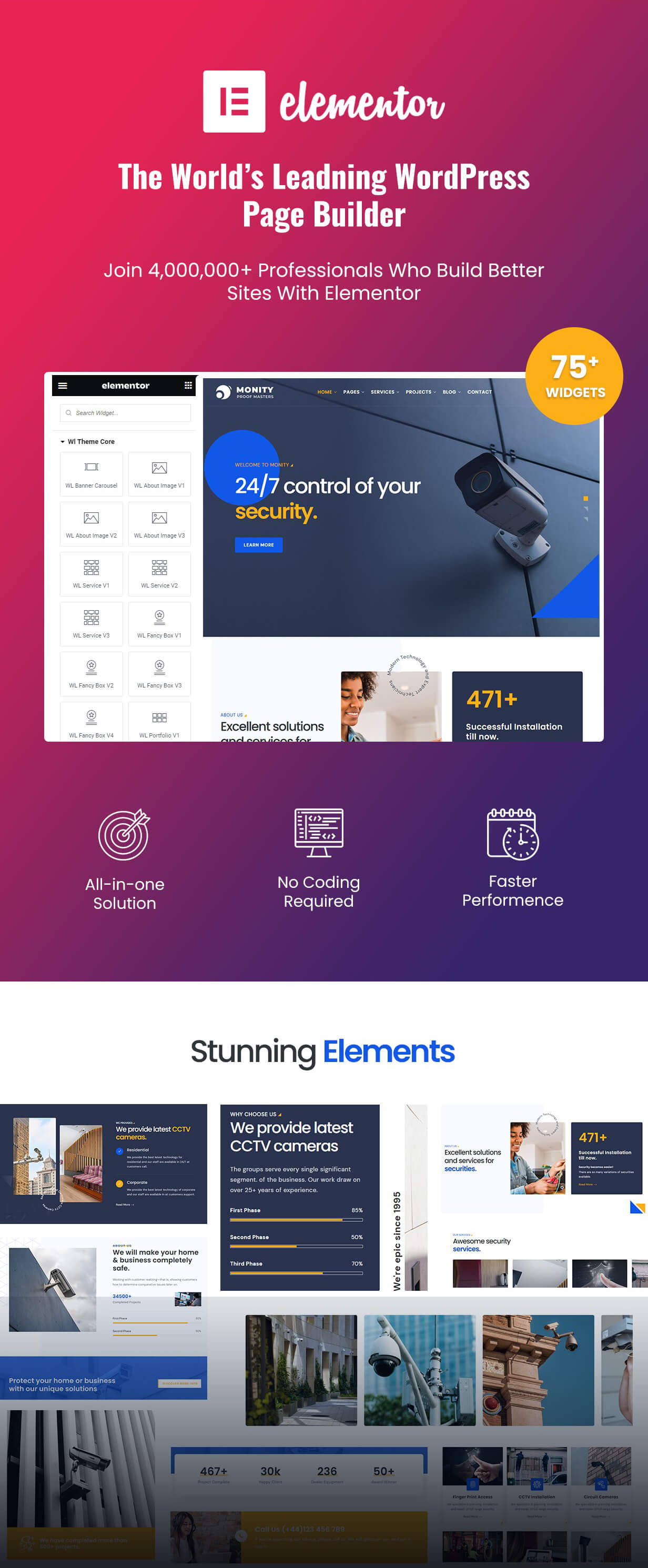 CCTV & Security WordPress -Thema