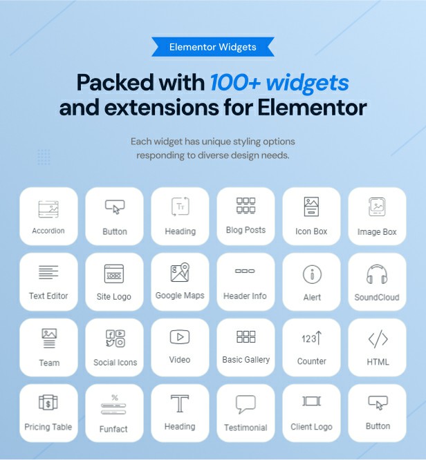 Netto - Reinigung von WordPress -Thema - 6