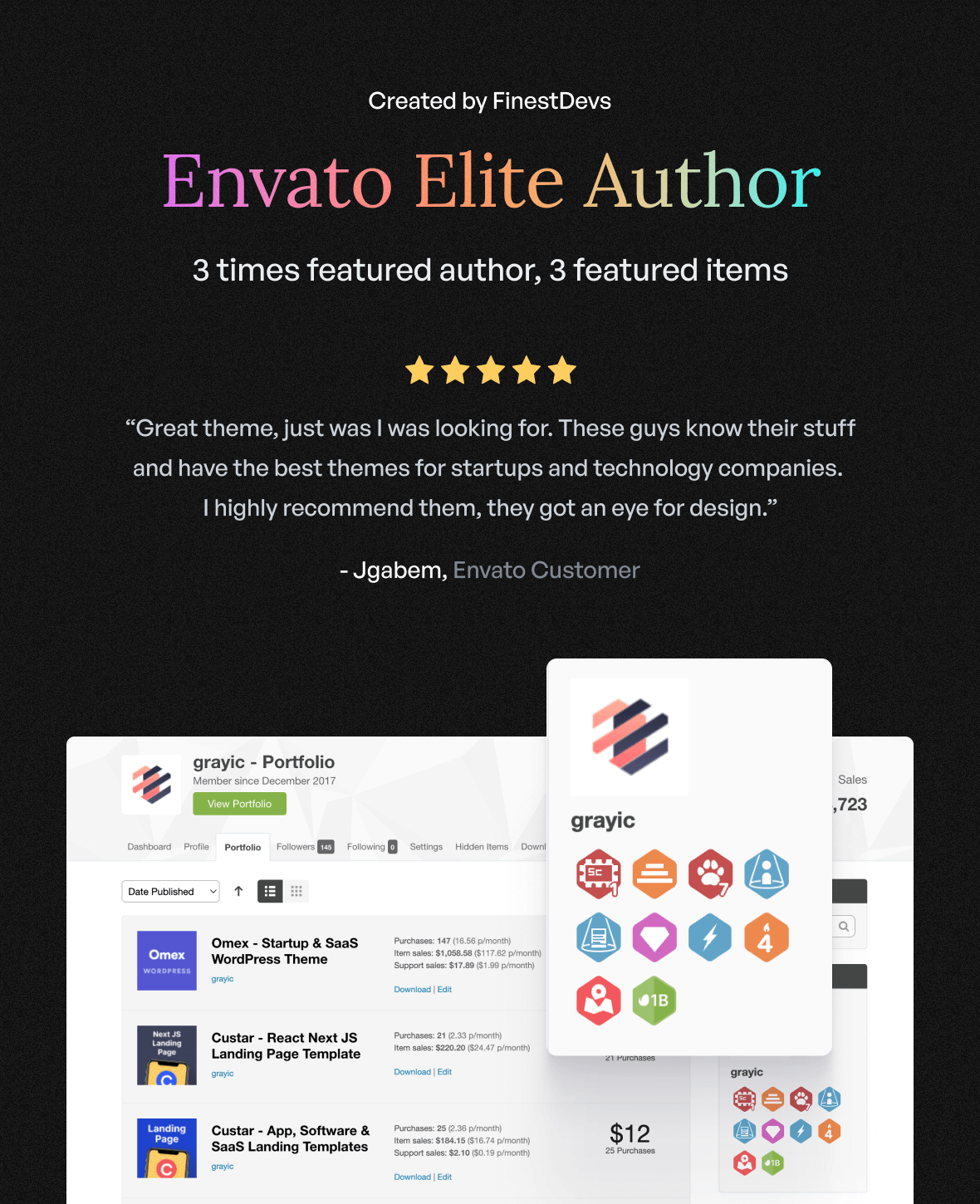 Chetah - Startup & SaaS WordPress Thema - 14