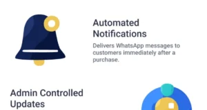WooCommerce WhatsApp Order Benachrichtigung