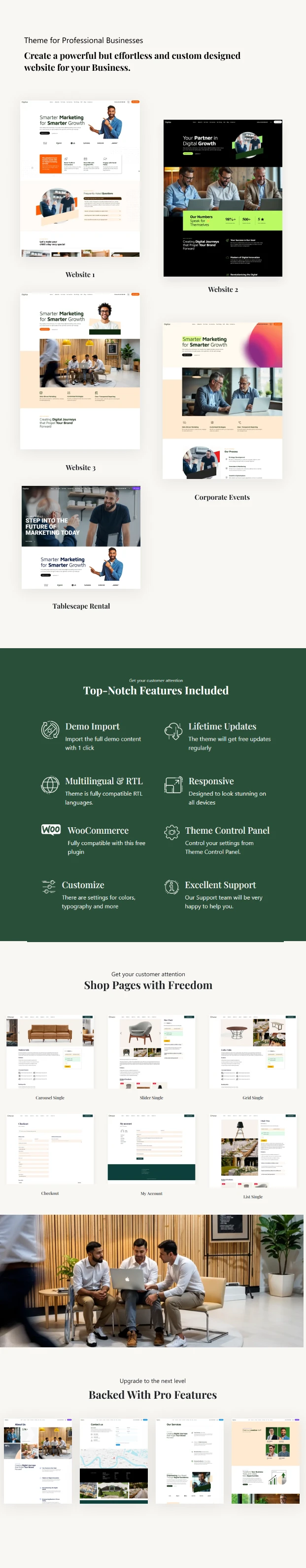 Merkmale von Schränken - Küchen- und Badezimmer -Eitelkeitsgeschäft WordPress Theme