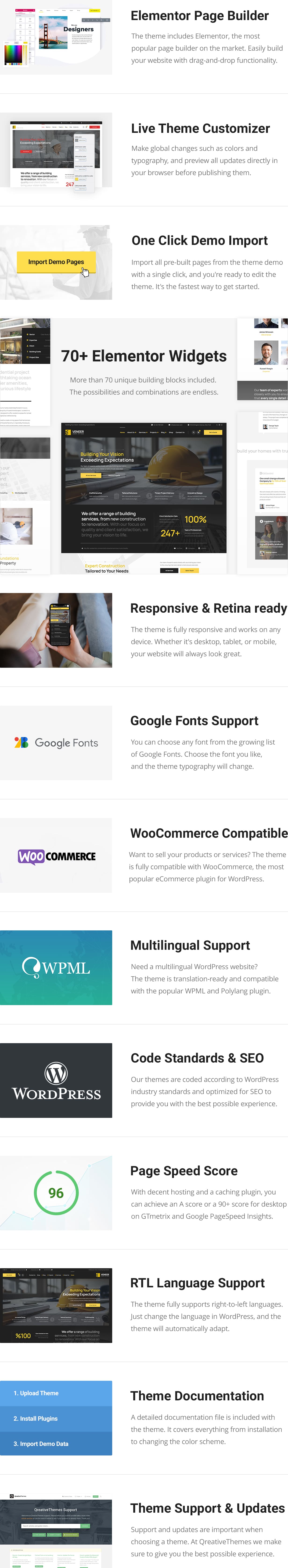 Furnier - Konstruktion & Renovierung WordPress -Thema