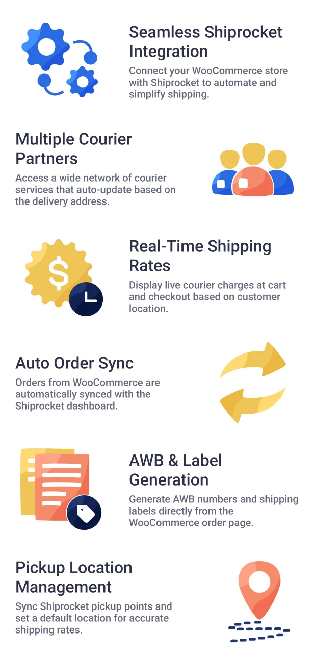 Shiprocket -Versand für WooCommerce - 6