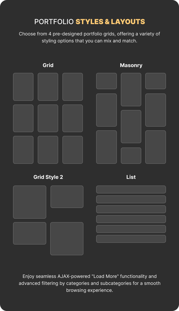 Portfolio WordPress -Thema