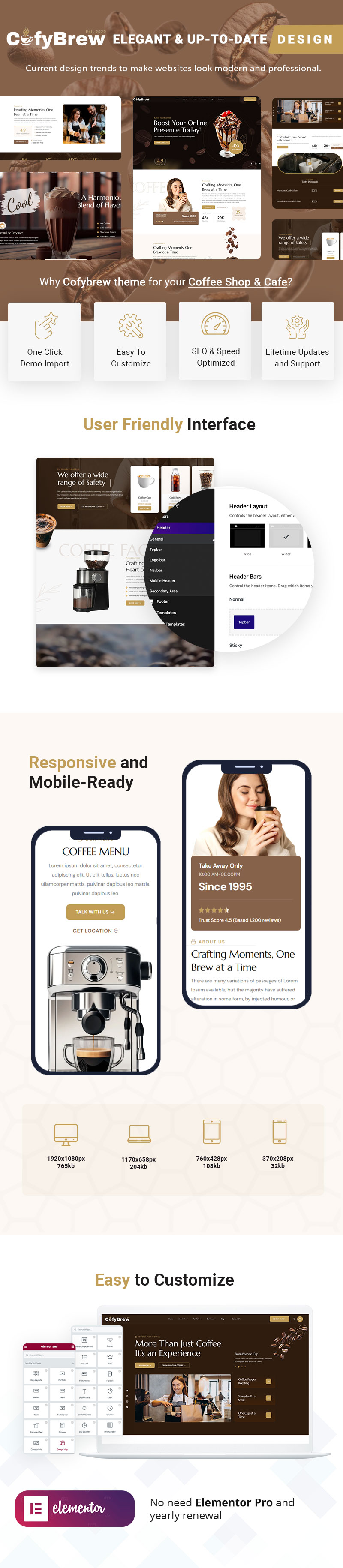 Coffee Shop & Cofe WordPress Thema