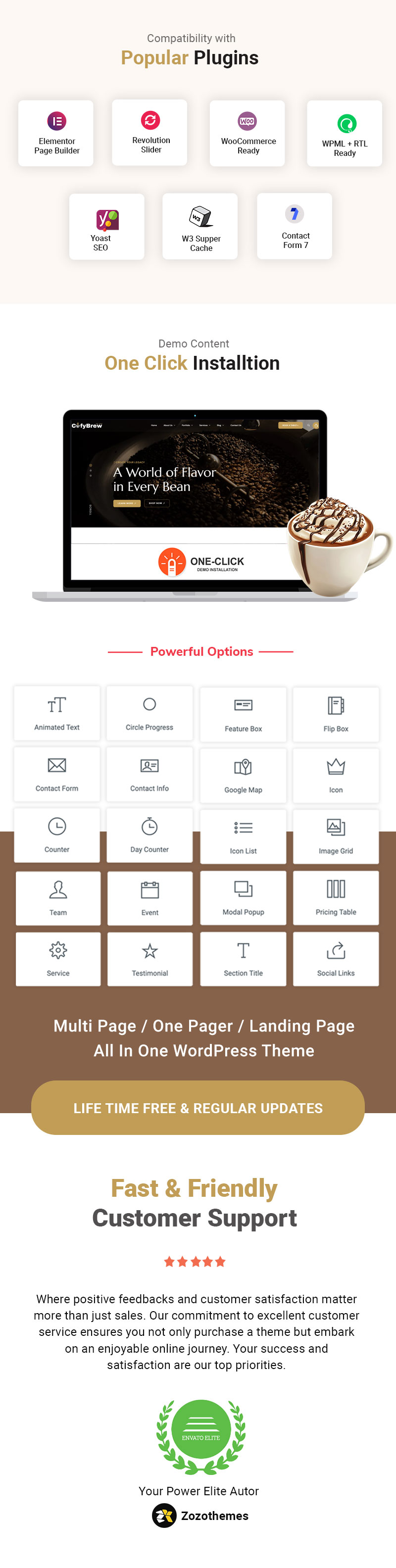 Coffee Shop & Cofe WordPress Thema