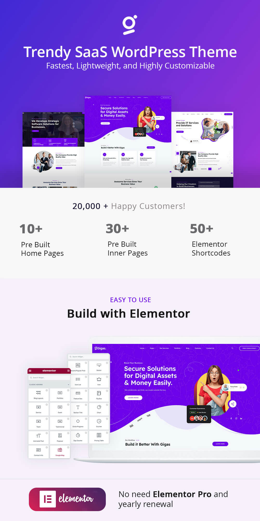 SaaS & Startup WordPress Theme Demos