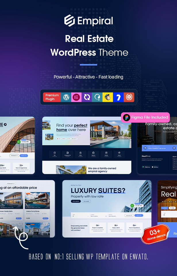 Immobilien -WordPress -Thema