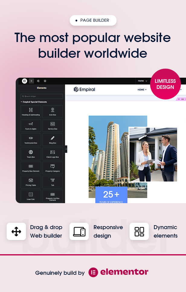 Immobilien -WordPress -Thema