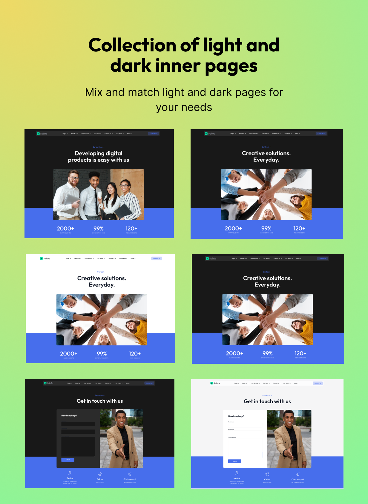 Saluta - SaaS & It Solutions WordPress -Thema.