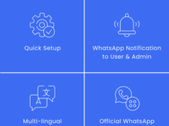 WhatsApp -Integration mit Arforms