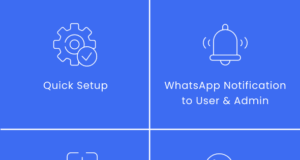 WhatsApp -Integration mit Arforms