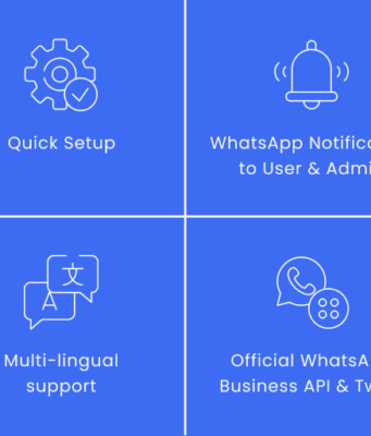 WhatsApp -Integration mit Arforms