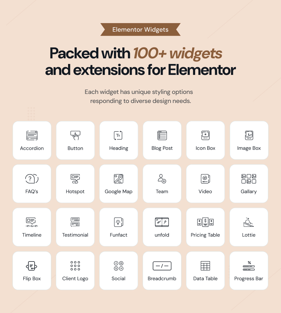 Backeri - Bäckerei und Konditorei WordPress -Thema - 6