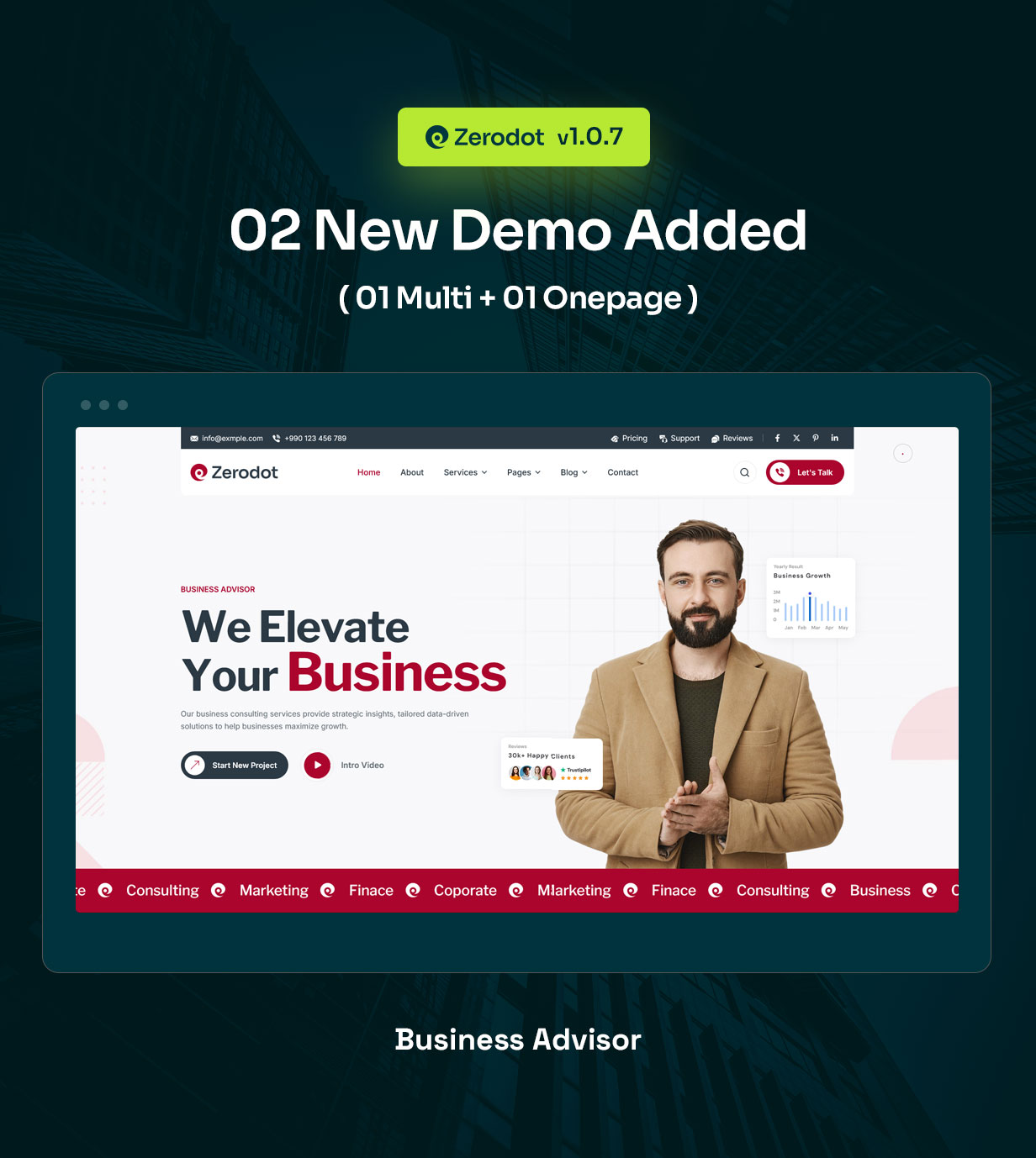 Zerodot