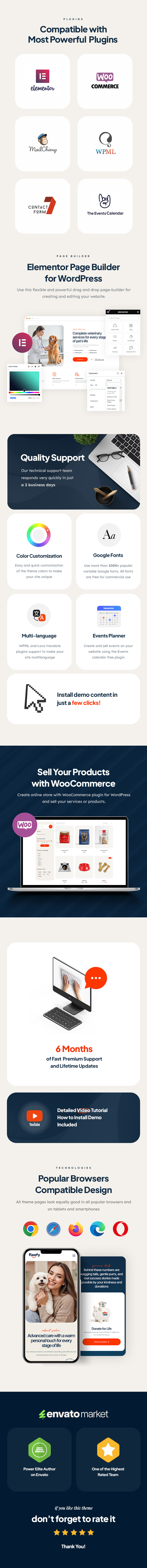 Flooofy - Tierarzt und Pet Care WordPress -Thema - 5