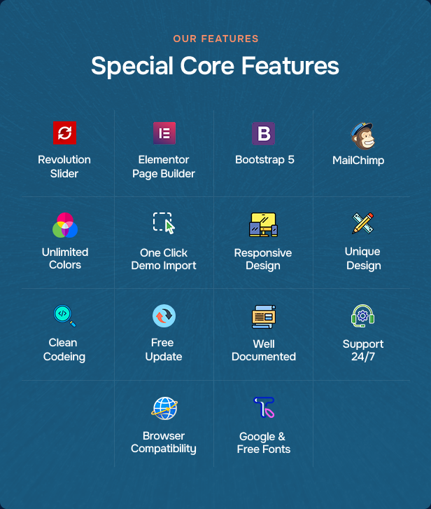 Optisches WordPress-Theme