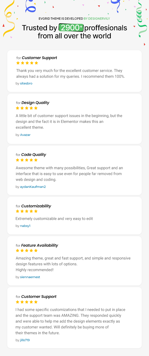 EVgrid WordPress-Theme
